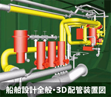 船舶設計全般・3D配管装置図